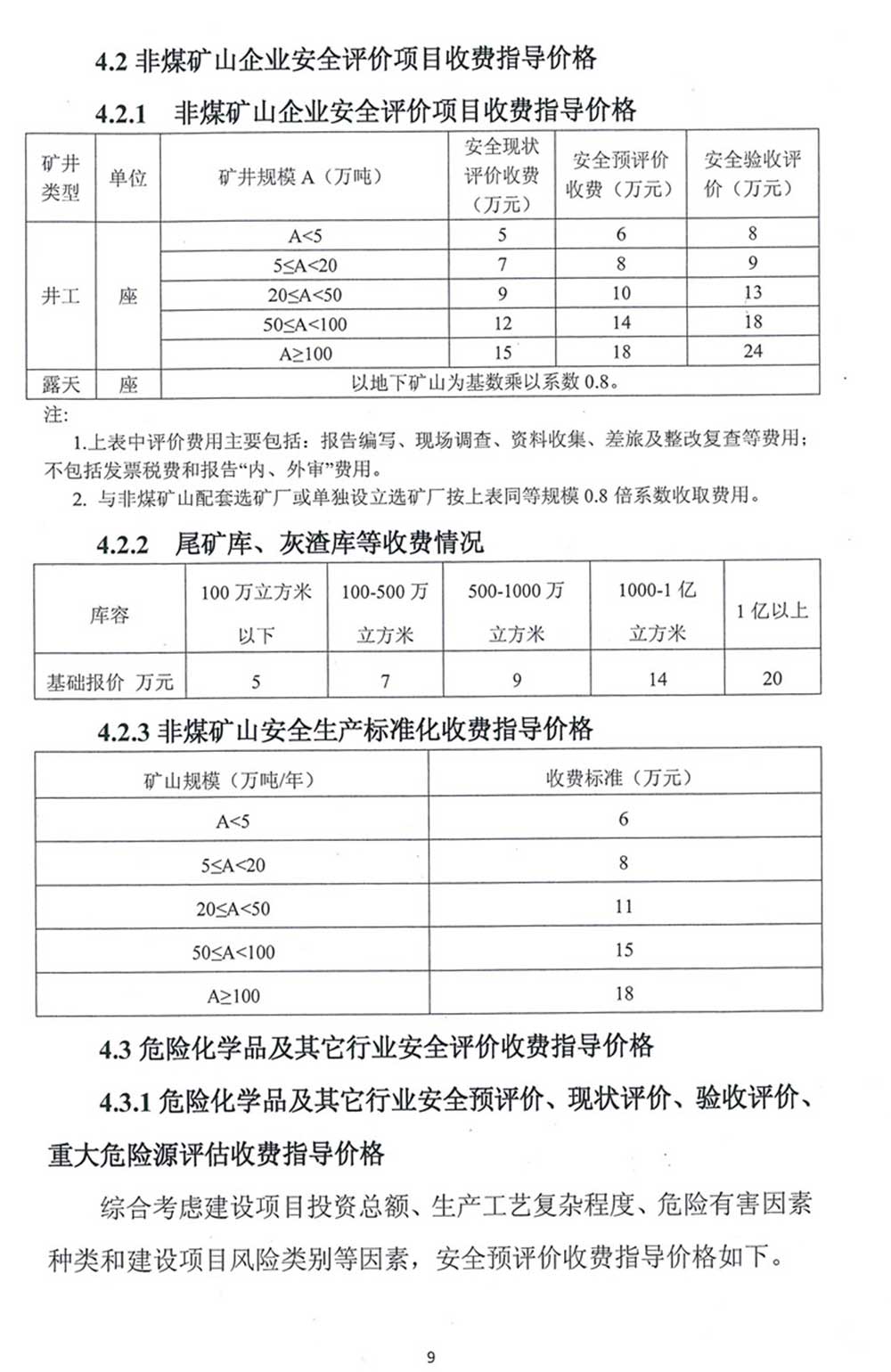 收费标准(图1)