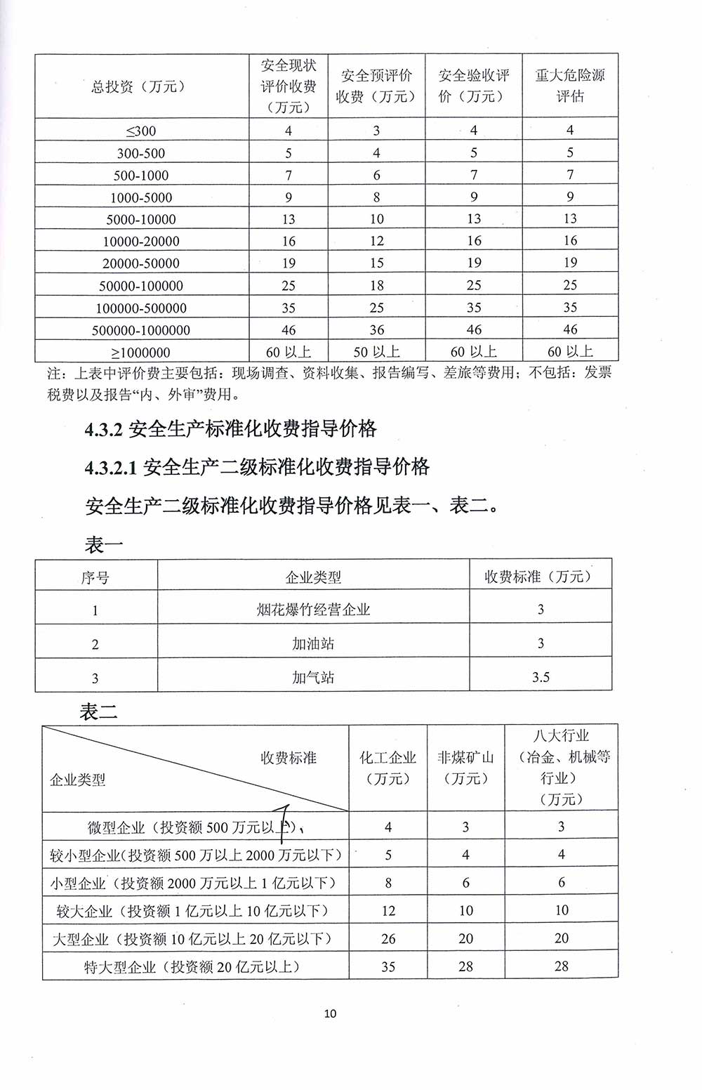 收费标准(图2)