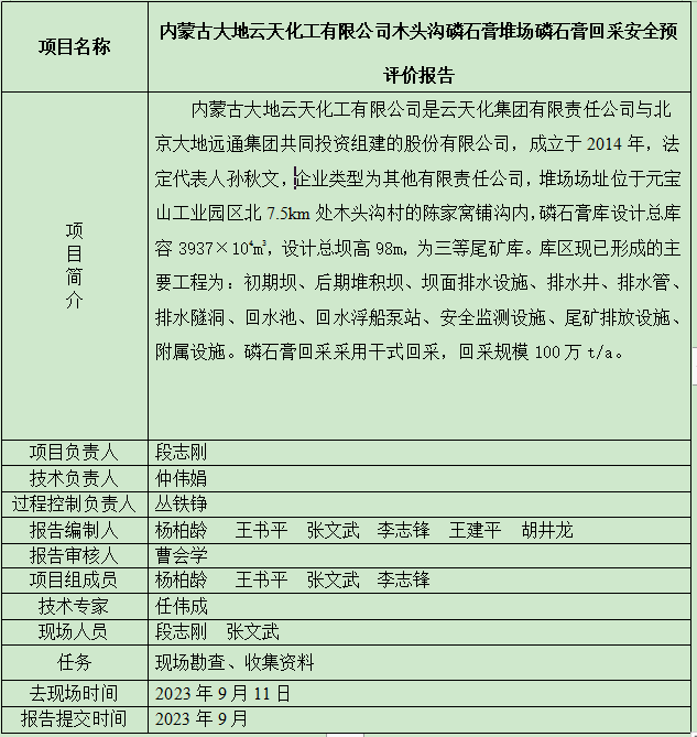 内蒙古大地云天化工有限公司木头沟磷石膏堆场磷石膏回采安全预评价报告